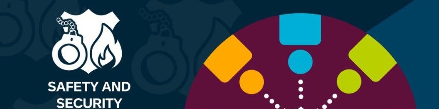 Project: Draft CTMPD Police Plan 2026/2027 | City of Cape Town